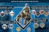 قوات الدفاع الشعبى والعسكرى تنظم فعاليات مميزة بمحافظات مصر
