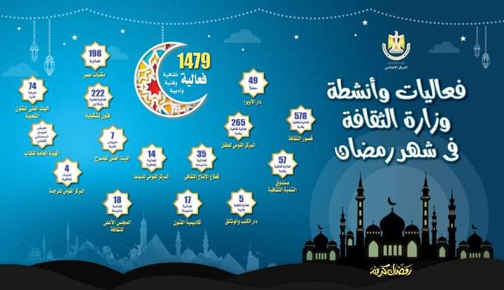 وزيرة الثقافة: الأجندة الإبداعية فى رمضان 2022 بكافة ربوع مصر