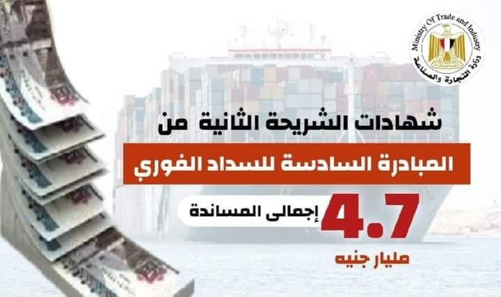 صندوق تنمية الصادرات يصدر شهادات المرحلة السادسة من مبادرة السداد الفوري
