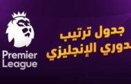 جدول ترتيب الدوري الإنجليزي بعد الجولة العاشرة... وهدافي البريميرليج