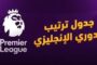 مانشستر يونايتد يسقط بثلاثية نظيفة أمام مانشستر سيتي