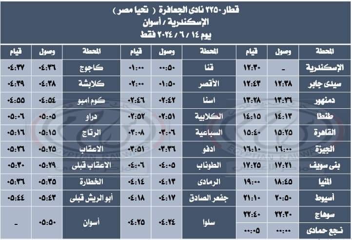 هيئة السكك الحديد تُضاعف القطارات إستعداداً لإستقبال عيد الأضحى المبارك