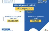 وزير الصحة يُعلن تقديم 58 مليون خدمة طبية مجانية بجميع محافظات بالنسخة الثانية