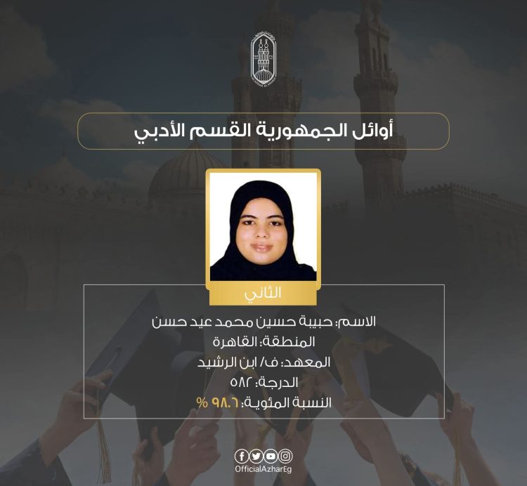 حبيبة حسين الثانية على الجمهورية بالأزهر الأدبي: توقعت التفوق وكان ظني بربي عظيم| خاص