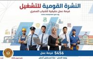 فتح باب التقديم لآلاف فرص العمل خلال فبراير ومارس 2026