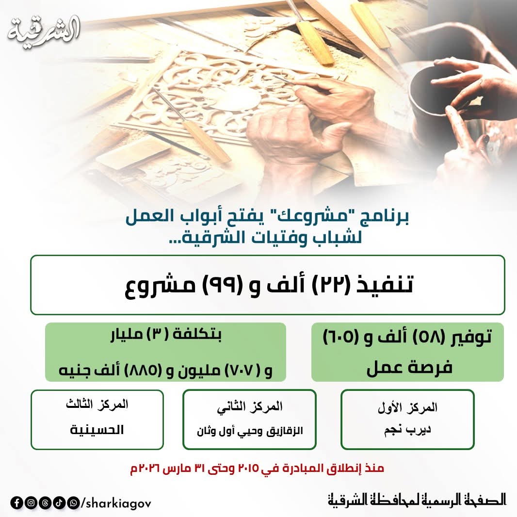 إنجازات ملموسة.. 