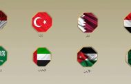 مصر و7 دول تدين مخطط «E1» الاستيطاني وتطالب بتحرك دولي عاجل